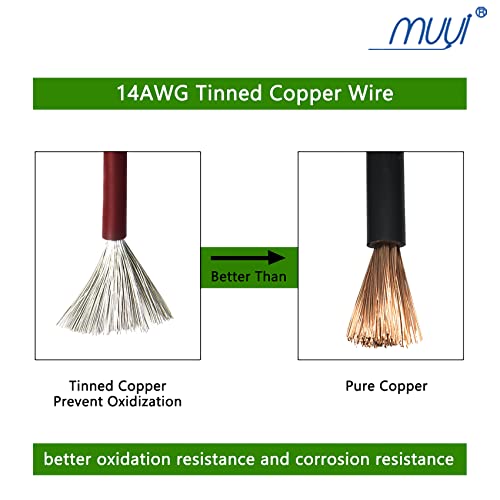MUYI 14AWG Electrical Connectors Kits, 3 Sets 2 Pin Way Wire Harness Connectors Weatherpack Pack Connector Kit - Image 4