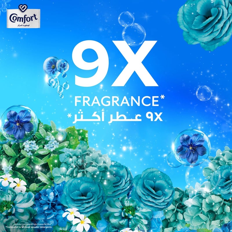 كومفورت منعم الأقمشة المركز، بلو لوف، مع تقنية برو-فريش لعطر أقوى حتى 9 مرات، 1 لتر × 2 - Image 4