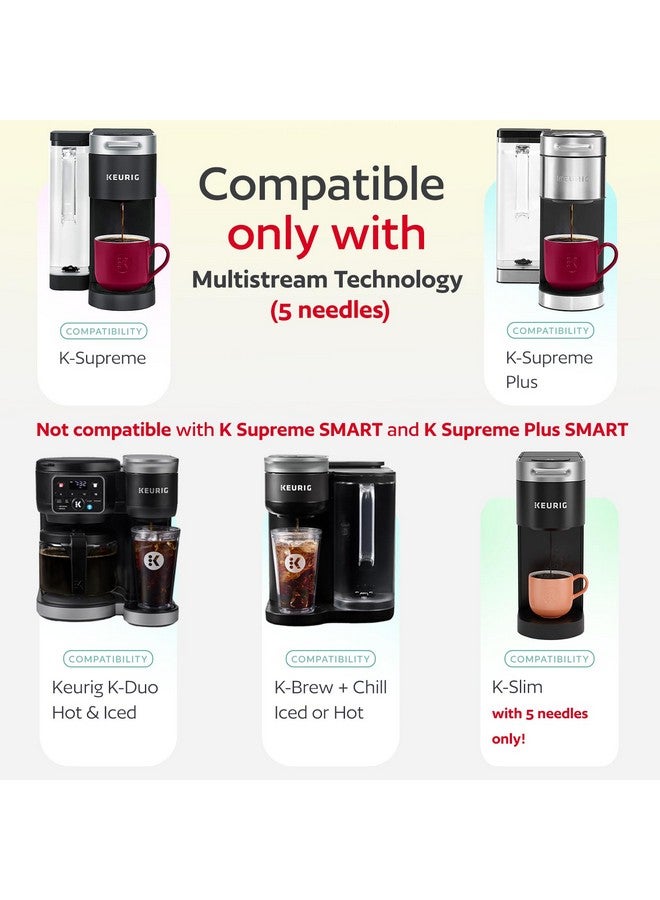 GoodCups 4 Reusable K Cups for Keurig K Supreme, K Supreme Plus, K Slim with Multistream Technology, K-Brew Chill, K-Duo Hot & Iced - 4 Black Refillable Kcups Coffee Filters for Keurig Coffee Makers - Image 2