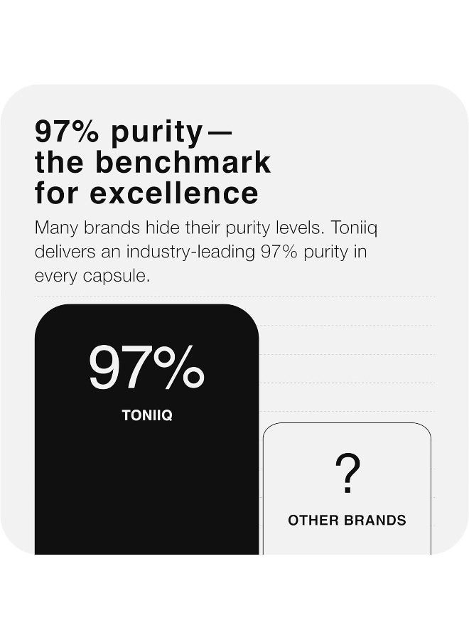 Toniiq Ultra High Strength Berberine 1500mg from The Himalayas Berberine Supplement - Image 5