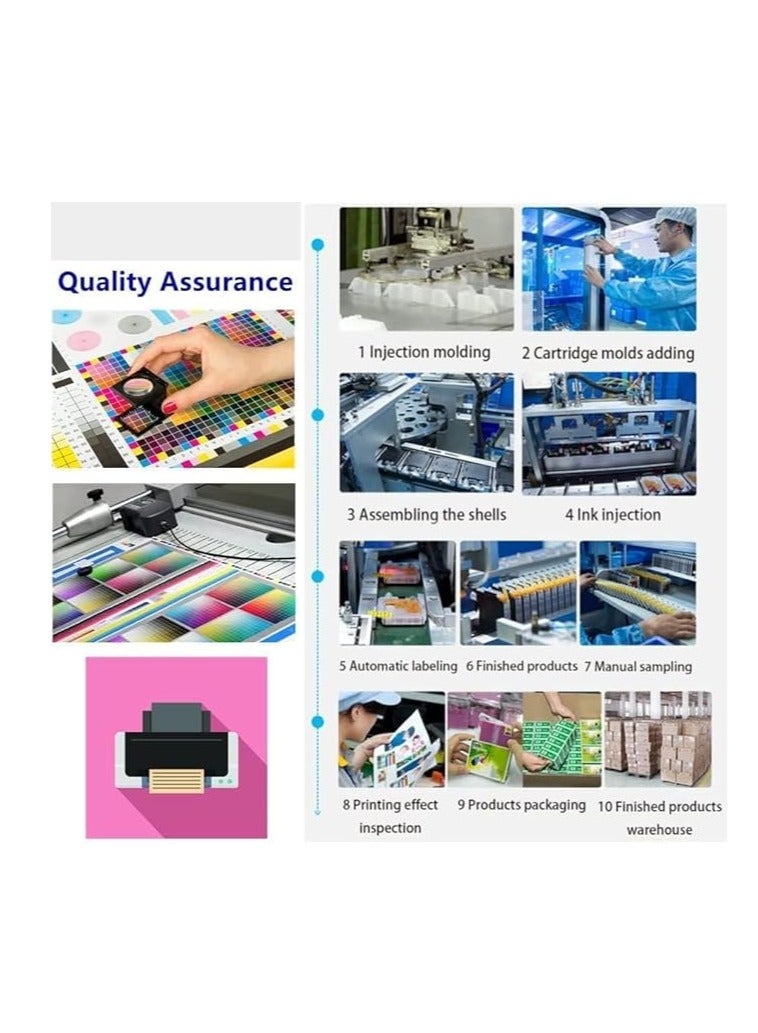 GI-490 Ink Compatible with CANON Printer for PIXMA G3400, G2400, G1400, G4400, G4410, G3410, G2410, G1410, G3411, G2411, G1411, G4411(4-Pack Black Cyan Magenta Yellow)  - Image 4