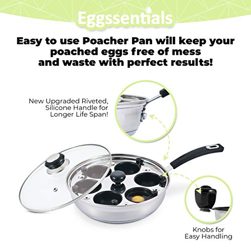 Eggssentials Egg Poacher Pan Nonstick Poached Egg Maker, Stainless Steel Egg Poaching Pan, Poached Eggs Cooker Food Grade Safe PFOA Free with Spatula, Egg Poachers Cookware - Image 4