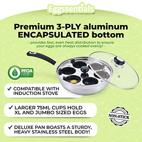 Eggssentials Egg Poacher Pan Nonstick Poached Egg Maker, Stainless Steel Egg Poaching Pan, Poached Eggs Cooker Food Grade Safe PFOA Free with Spatula, Egg Poachers Cookware - Image 5