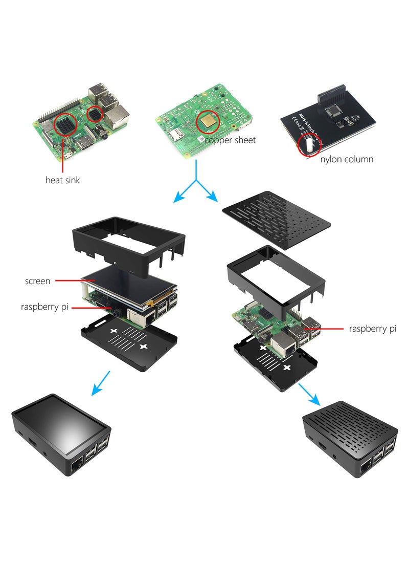 JUN-ELECTRON for Raspberry Pi 3 B+ 3.5 inch Touch Screen with Case, 320x480 Pixel Monitor TFT LCD Game Display [Support Raspbian, Ubuntu, Kali, RetroPie System]