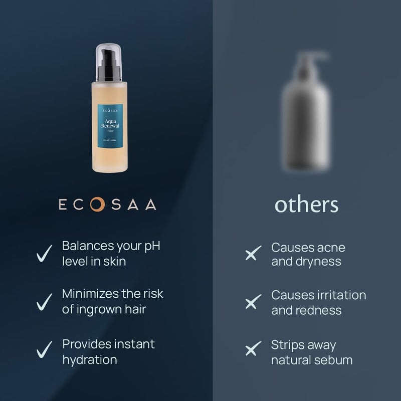 ECOSAA Ecosaa Aqua Renewal Toner for Glowing Skin Aloe Vera Hydrating Face Toner for Oily Acne Prone Skin Pore Tightening Exfoliation Toner to Balance pH Level Alcohol Free for Smooth Skin100 Ml  - Image 5