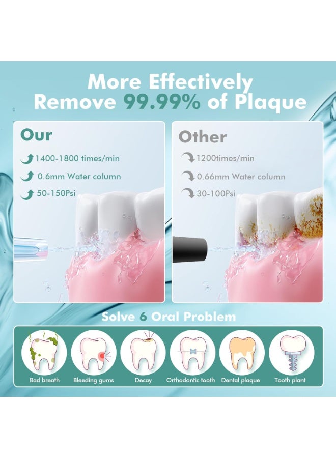 Bezvoi Water Flosser Teeth Pick: 5 Modes Cordless Water Dental Floss 300ML Portable Rechargeable IPX7 Waterproof Electric Water Flossing Cleaning Picks with 6 Jet Tips Oral Irrigator, Mint Green  - Image 2