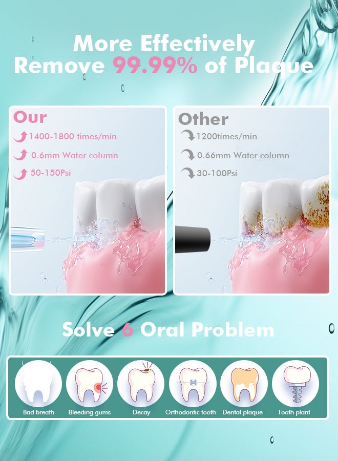 Bezvoi Water Flosser Teeth Pick: 5 Modes Cordless Water Dental Floss 300ML Portable Rechargeable IPX7 Waterproof Electric Water Flossing Cleaning Picks with 6 Jet Tips Oral Irrigator, Mint Green - Image 2