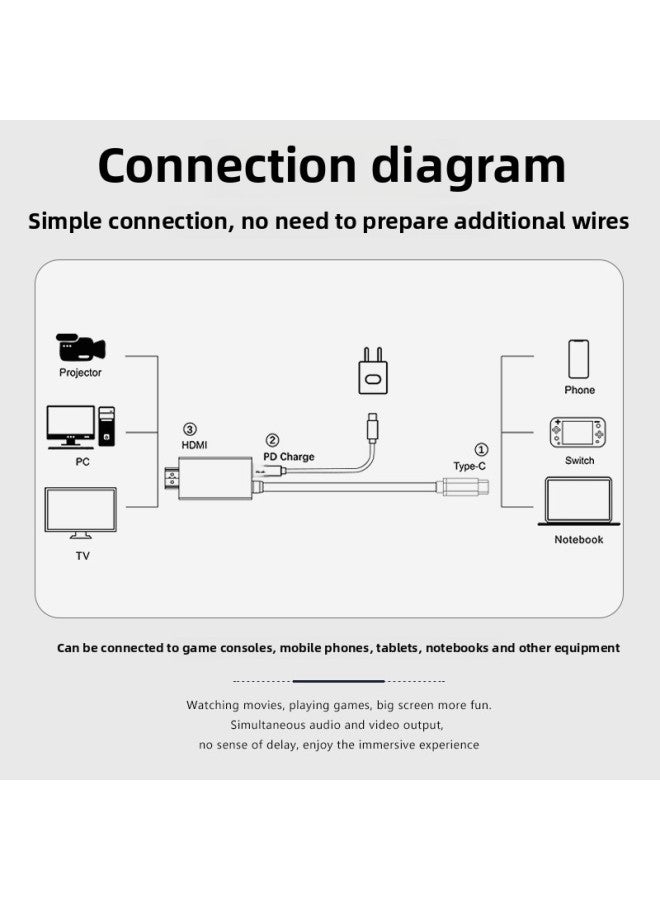 Suitable For SWITCH Nintendo Game Console Dedicated Type-c To HDMI Screen Converter 4K HD Conversion Line-Color:Black And White Screen Projection Line - Image 5