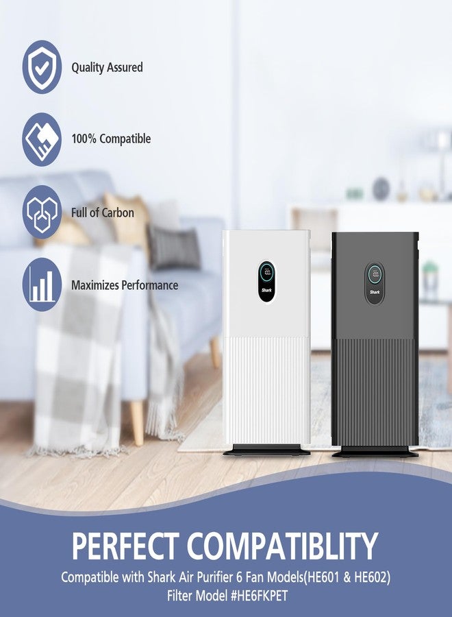 Ecleanfy فلتر بديل HE601 H13 True HEPA متوافق مع Shark Air Purifi-er 6 (HE601 وHE602)، #HE6FKPET، True HEPA لاستبدال Shark HE601 Air Purifi-er، عبوة واحدة - Image 4