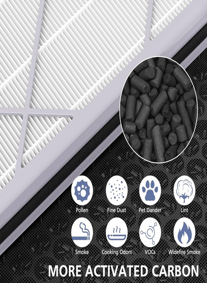 Ecleanfy فلتر بديل HE601 H13 True HEPA متوافق مع Shark Air Purifi-er 6 (HE601 وHE602)، #HE6FKPET، True HEPA لاستبدال Shark HE601 Air Purifi-er، عبوة واحدة - Image 5