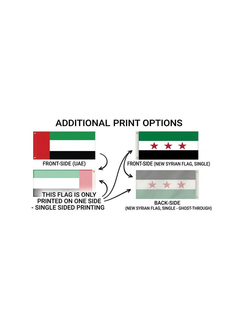 ARS UAE Flag - Heavy-Duty 210D Satin, Single -Sided UAE Emirati Flag for Outdoor/Indoor, Fade Resistant, Flag Day, And Home-Polyester-Size Available - Image 5