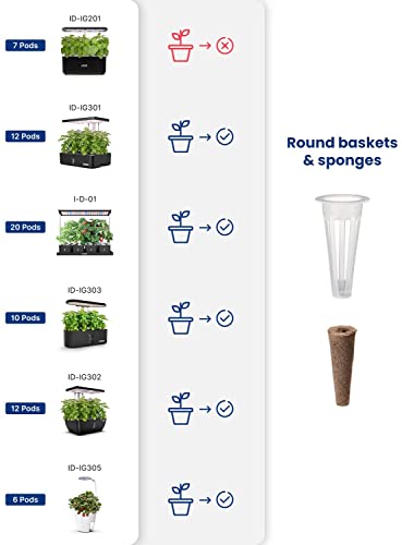 iDOO Seed Pods kit for Hydroponics System, with 12 Growth Sponges, 12 Grow Baskets, 12 Pod Labels, 12 Grow Domes, 2 Plant Food, Compatible with All Brands of Hydroponics Supplies - Image 3