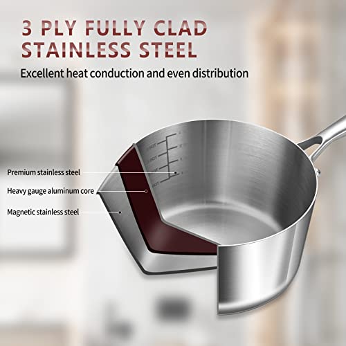 LOLYKITCH Tri-Ply Stainless Steel 2.5 QT Saucepan with Lid,Dia.18CM Induction Cooking Sauce Pot,Oven and Dishwasher Safe,Detachable Handle. - Image 2