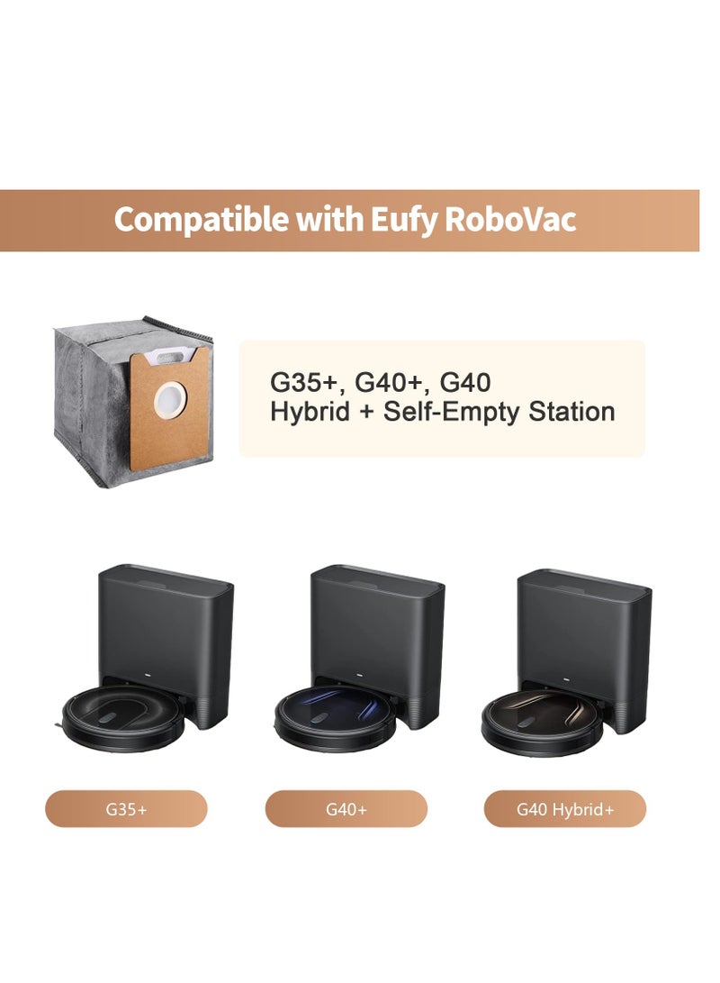 SYOSI أكياس غبار بديلة لـ Eufy Clean G35+ وG40+ وG40 Hybrid+ ومحطة التفريغ التلقائي وأكياس التخلص من الأوساخ لتنظيف الهواء تلقائيًا في المكنسة الكهربائية (12 عبوة) - Image 2