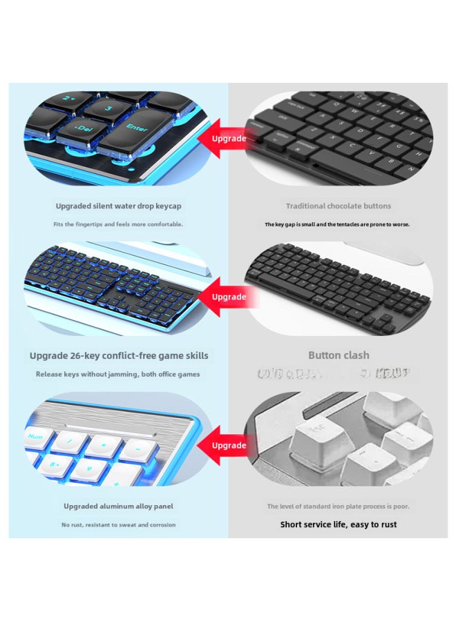 Ultra-Thin Wired Mechanical Keyboard Waterproof Silent For Gaming Office Desktop Laptop Universal Metal Material With Stand-Color:Mouse And Keyboard Suit: Black White Black 6 Keys Wrangler Mouse - Image 4