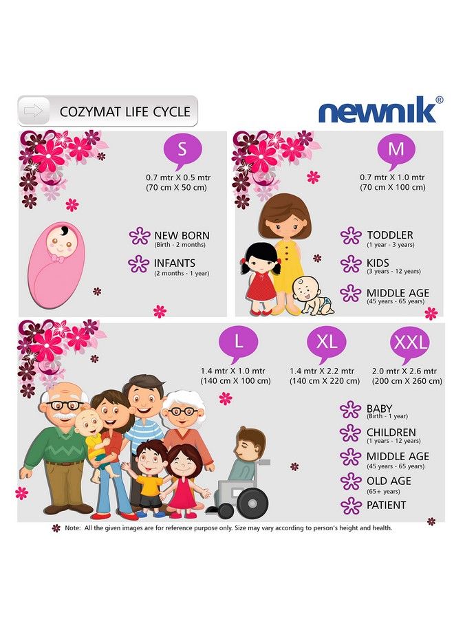 Newnik Baby Dry Sheets For Baby Rubber Sheet For Baby Baby Mat Waterproof Baby Bed Protector Waterproof Combo Pack (Small Salmonrosepinknavyblue) - Image 5