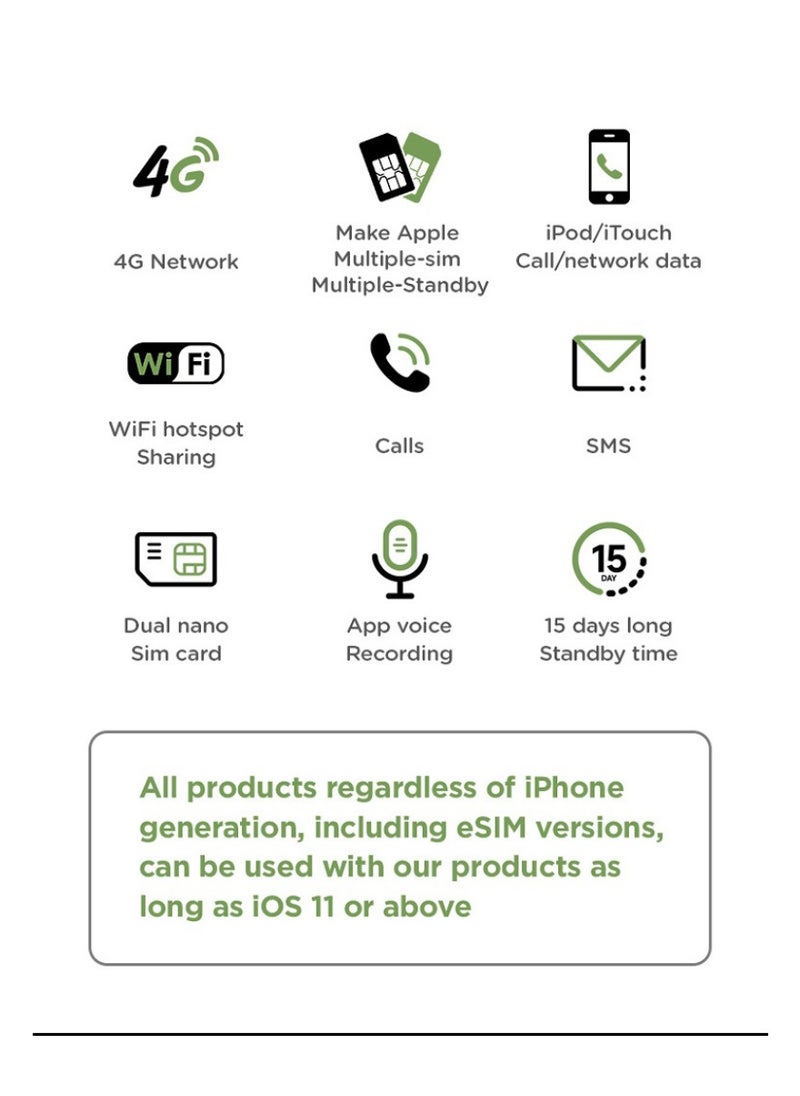 IKOS - Bluetooth Dual SIM Adapter Compatible With Apple iPad iPod iOS System High Stably Realize 2 SIM Cards Active For Phone Calls Data Internet And SMS IKOS K7 Dual Sim Adapter With 4G Support For iPhone - Image 1