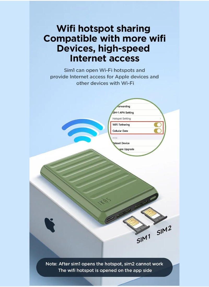 IKOS - Bluetooth Dual SIM Adapter Compatible With Apple iPad iPod iOS System High Stably Realize 2 SIM Cards Active For Phone Calls Data Internet And SMS IKOS K7 Dual Sim Adapter With 4G Support For iPhone - Image 1