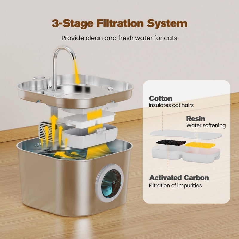 HOOISE Cat Water Fountain Stainless Steel: Pet Fountains with 10 Filters + 10 Sponges 2.2L Cats Automatic Waterer Bowls for Drinking Small Dog Water Dispenser Indoor HOOISE Metal Kitty Watering Silent - Image 3