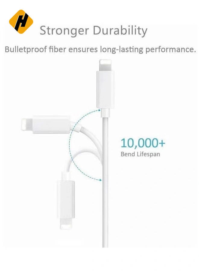 Lightning to HDMI,Apple MFi Certified Lightning to Digital AV Adapter,1080P Audio & 4K Video HDMI Sync Screen Connector with Charging Port for iPhone 11/XS/XR/X/8 7, iPad on HD TV/Monitor/Projector