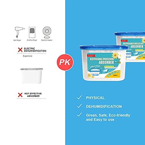 CANAGER Fresh Scent Moisture Absorber Box,Odor Eliminator and Dehumidifier Boxes for Closet,Bedroom,Kitchen,Bathroom-6 Packs,Cups - Traps Moisture for Fresher, Cleaner Air Yellow - Image 3