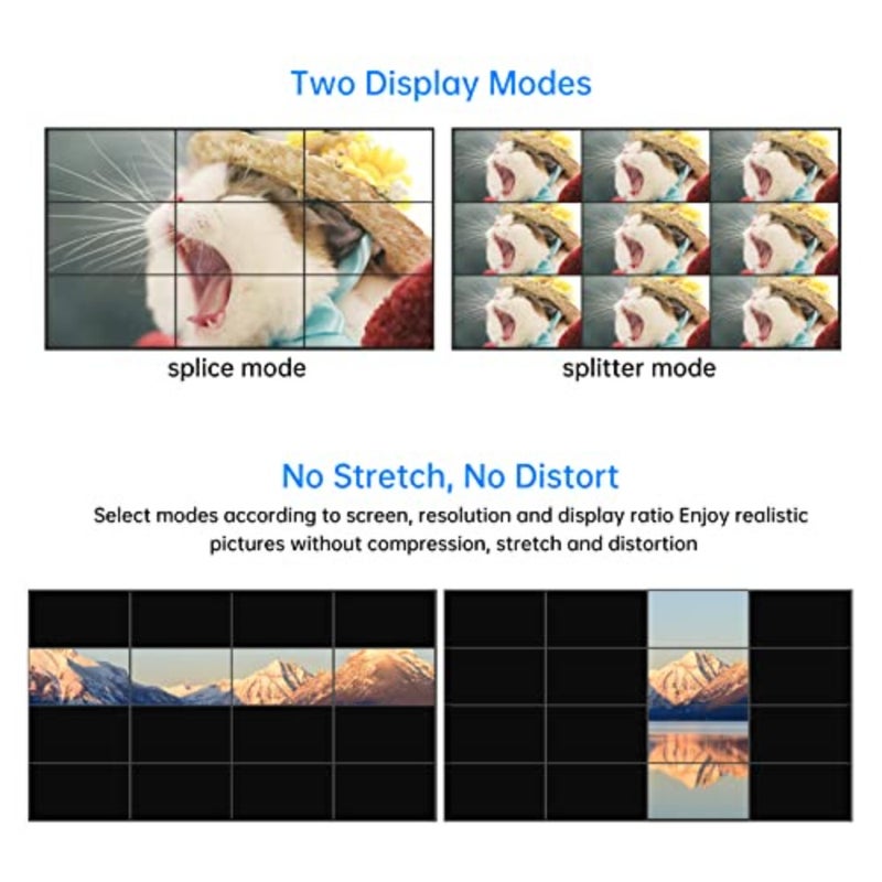 وحدة تحكم حائط فيديو HDMI بدقة 4K لشاشات عرض 9 تلفزيونات، هيكل من سبائك الألومنيوم، أسود، معالجة سلسة للشاشات المتعددة - Image 2