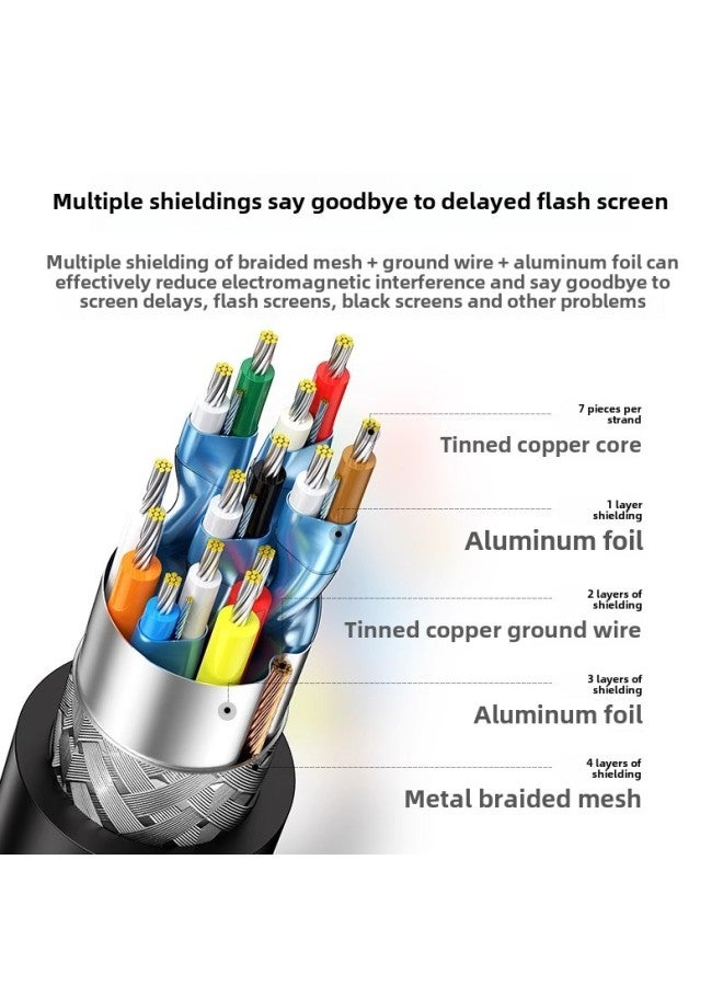 Green Link Minihdmi To Hdmi Adapter Cable Micro Hdmi Short Mini HD Suitable For Camera Notebook, Etc.-Color:Minihdmi To Hdmi Adapter Cable  - Image 4