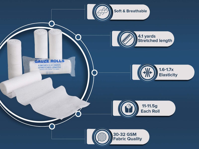 Gauze Care لفائف الشاش عبوة من 24 - جودة ممتازة خالية من الوبر واللاتكس 4 بوصات × 4.1 ياردات ضمادات مطاطية متوافقة مصممة للعناية الفعالة بالجروح والراحة - مثالية للاستخدام كلفافة مومياء - Image 3