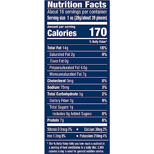 PLANTERS Peanuts Dry Roasted Peanuts Lightly Salted Snack Mix Snacks for Adults  16 oz Jars Pack of 12 PLANTERS Nuts - Image 5