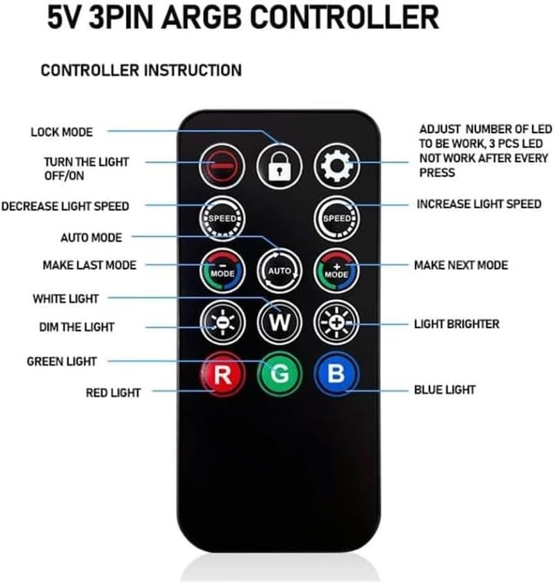 طقم تحكم مراوح ARGB الصغير من NALACAL للكمبيوتر الشخصي، وحدة تحكم ARGB مدمجة مع وضع إضاءة 5V 3-Pin مع جهاز تحكم عن بعد، جهاز تحكم عن بعد بـ 14 مفتاح لتبديل الألوان، مصدر طاقة SATA لمراوح علبة ARGB، ARGB للكمبيوتر الشخصي، شريط LED - Image 5