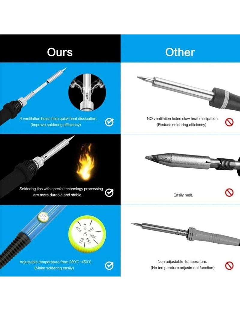 Carry Portable Electric Welding & Soldering Iron Kit for Welding Circuit Board Appliance Repair Home DIY Hobbyists Jewelry Welding All Soldering Project - Image 4