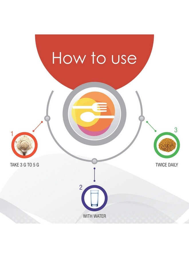 Herb Essential مسحوق ميثي (الحلبة) النقي من هيرب إسينشال 50 جرام - Image 3