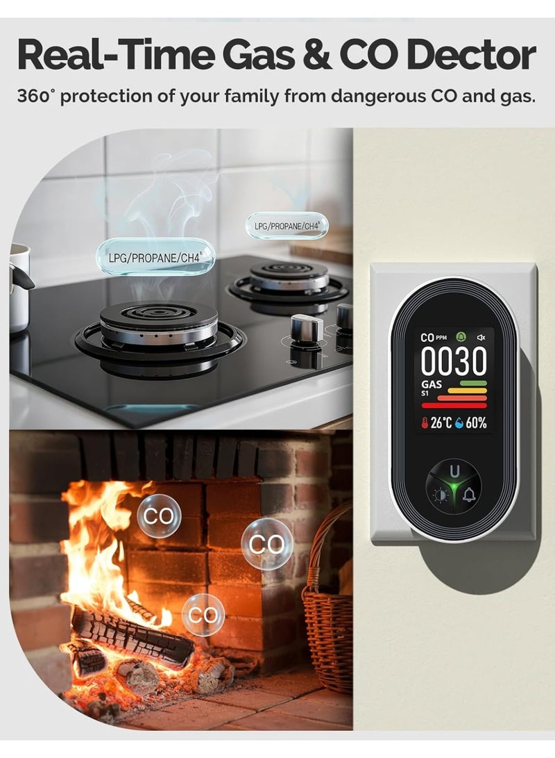 M MIAOYAN 4-in-1 Gas and Carbon Monoxide Detector Combo Plug, CO Gas Monitor with Real-time Temperature and Humidity Display, Natural Gas Alarm, Propane - Image 2