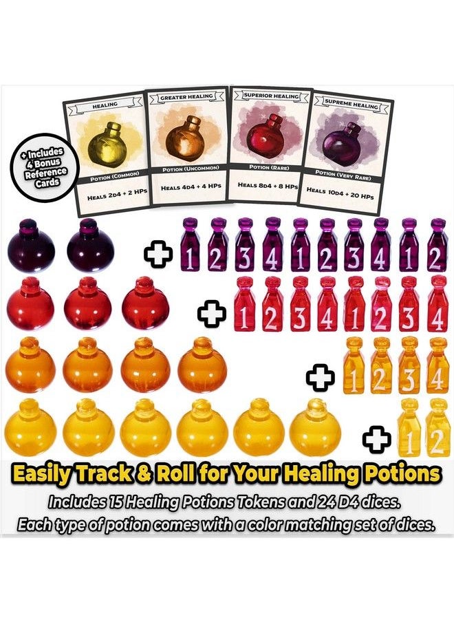 lynx - 15 Dnd Healing Potion Tokens And Each Potion Level Has A Color Matching D4 Dice Set To Easily Track & Roll For Your D&D Potions Dungeons And Dragons Role Playing Gift Rpg Accessories Markers - Image 1