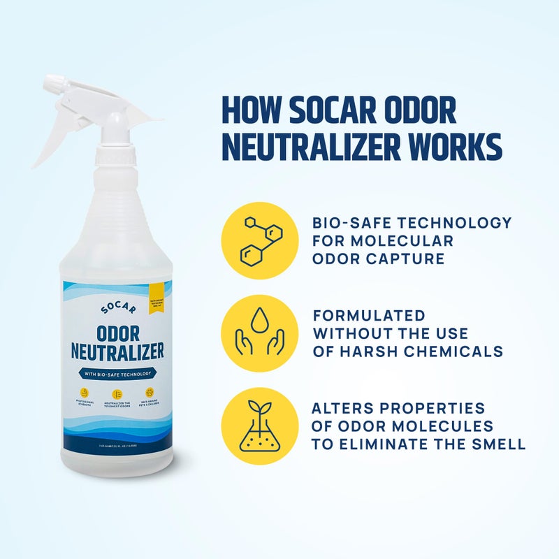 SOCAR - Odor Neutralizer Eliminates odors for Home, Office, Gym, Car. Eliminates Odors from Pets, Cooking, Sports Gear, Urine, Vomit & Unwanted, Strong Odors 32oz Liquid Spray - Image 4