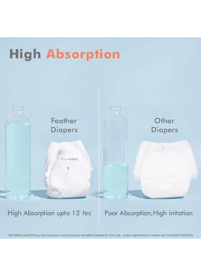 R for Rabbit - R for Rabbit Medium Size Premium Feather Diaper for Baby 7 to 12 kgs (26 Pack Offer) - Image 1