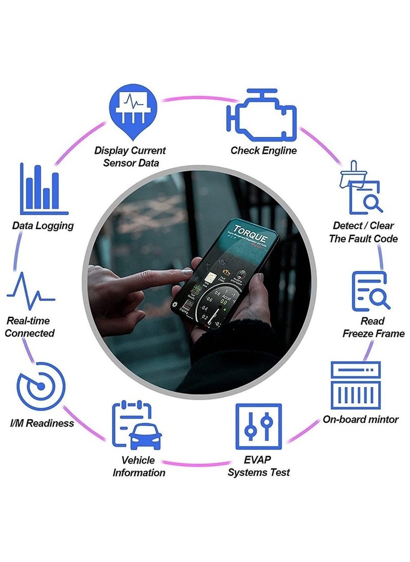 Generic - ELM-327 Wi-fi OBD2 Diagnosis Scan Tool For Android IOS Windows Mini WiFi OBD II Scanner - Image 1