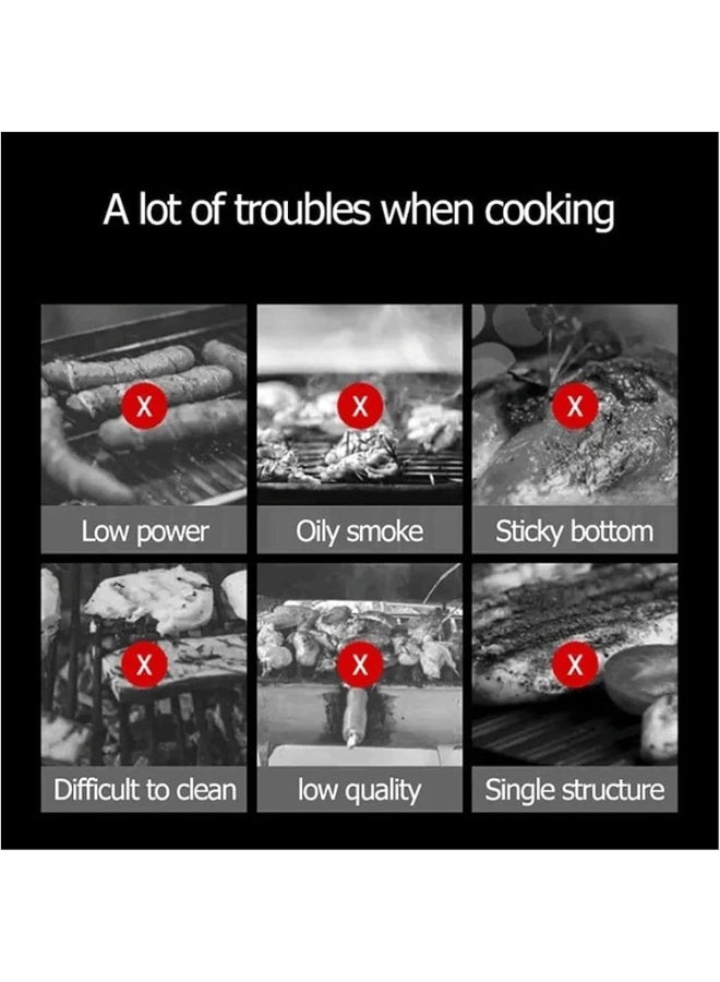 Bukela Grill pan Non-Stick  Baking Pan, 8 in 1 Korean BBQ Grill Pan,Non-Stick Granite Coating,Round Griddle Pan, for Both Home and Outdoor stoves Grilling, Frying, Sauteing - Image 3