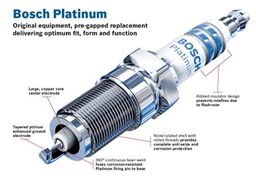 BOSCH HR7MPP302X OE Fine Wire Platinum Spark Plug Pack of 10 - Image 4