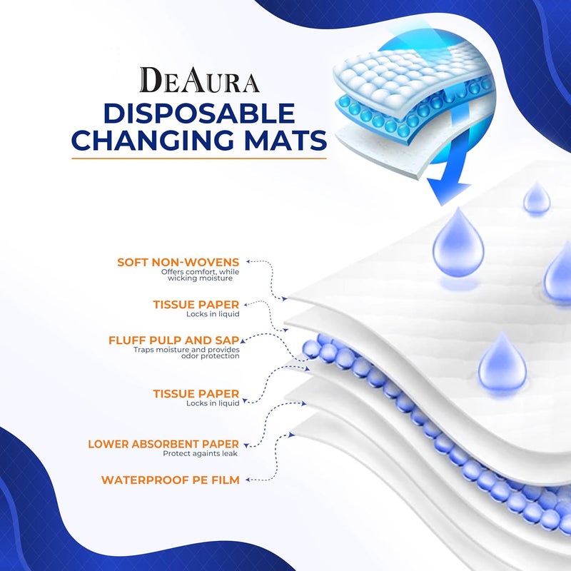 Premium Disposable Changing Pads Baby (50 pack, 45 x 60cm) – Portable Baby Changing Mat for Busy Parents – Hygienic Disposable Diaper Changing Mat – Extra Soft & Absorbent Disposable Changing Mat Baby - Image 4