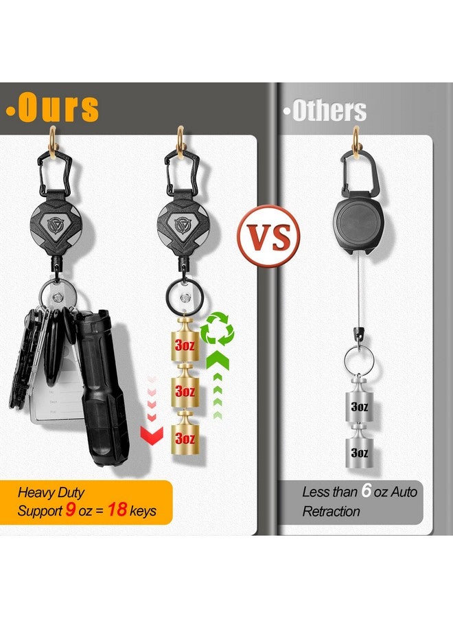 Oaridey 2 Pack Retractable Keychain Heavy Duty Badge Reels Retractable Tactical Id Badge Holder With Upgraded Zinc Alloy Carabiner 31.5'' Coated Steel Cord Bearing 8.0 Oz - Image 3
