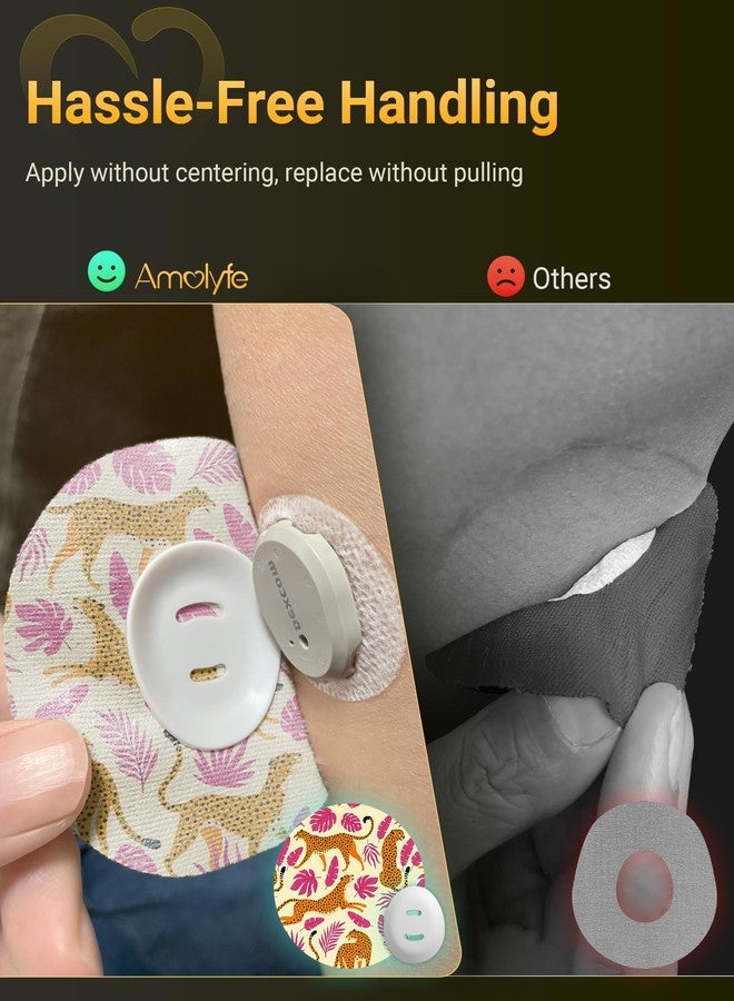 Amolyfe Dexcom G7 & Stelo Over Patches Waterproof, Amolyfe 10 Pack Dexcom G7 Overpatches, Bump-Proof with Hard Cap, Breathable, Medical Adhesive, 10-Day CGM Protection (Dinosaur) - Image 3