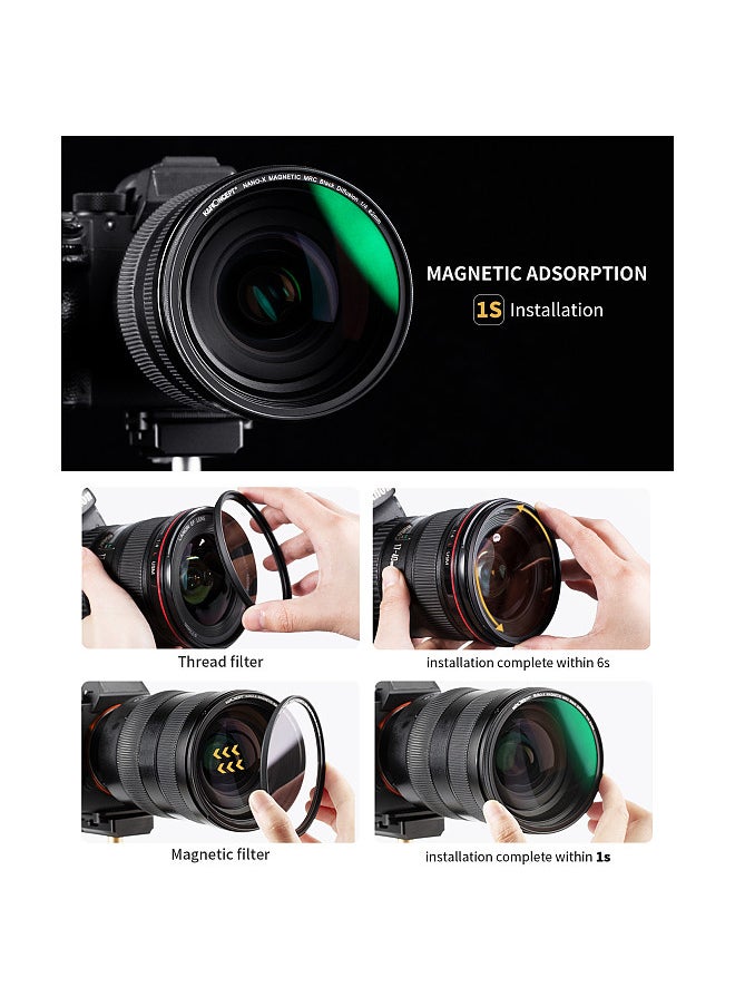 NANO-X-1/4 Soft Focus Filter Diffusion Filter with Waterproof Dust-Proof FMC Green Film for Camera Lens 77mm Diameter