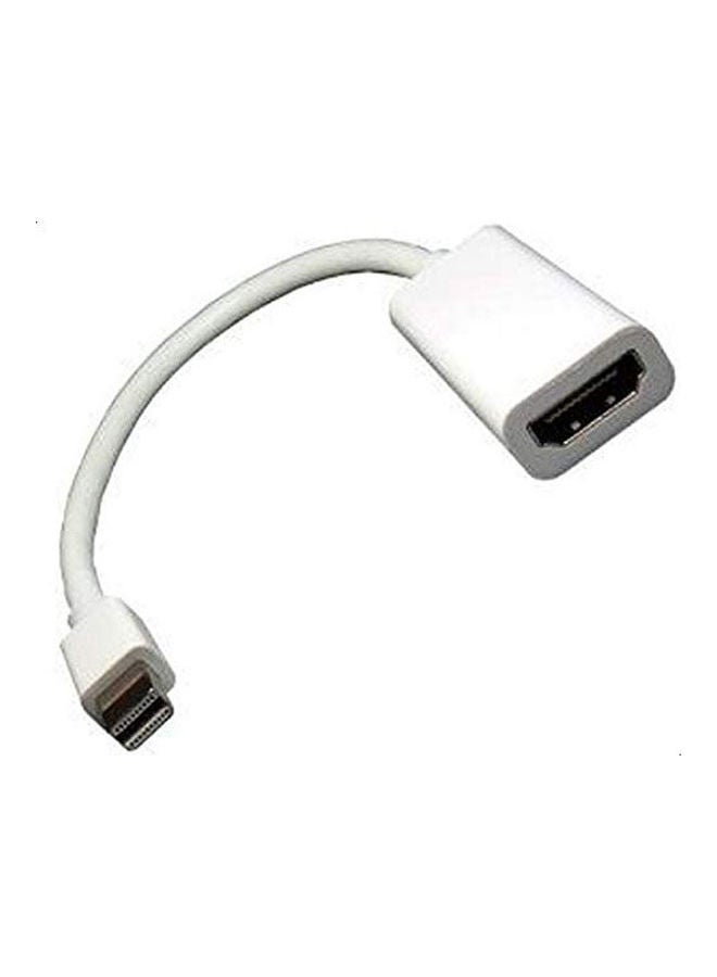 ELTRAZONE Mini DisplayPort to HDMI Adapter Cable – High-Definition Video & Audio Converter for MacBook, MacBook Pro, MacBook Air, iMac, Mac Mini & Compatible Laptops – Supports Full HD/1080p – Plug & Play, Durable Build – White - Image 2