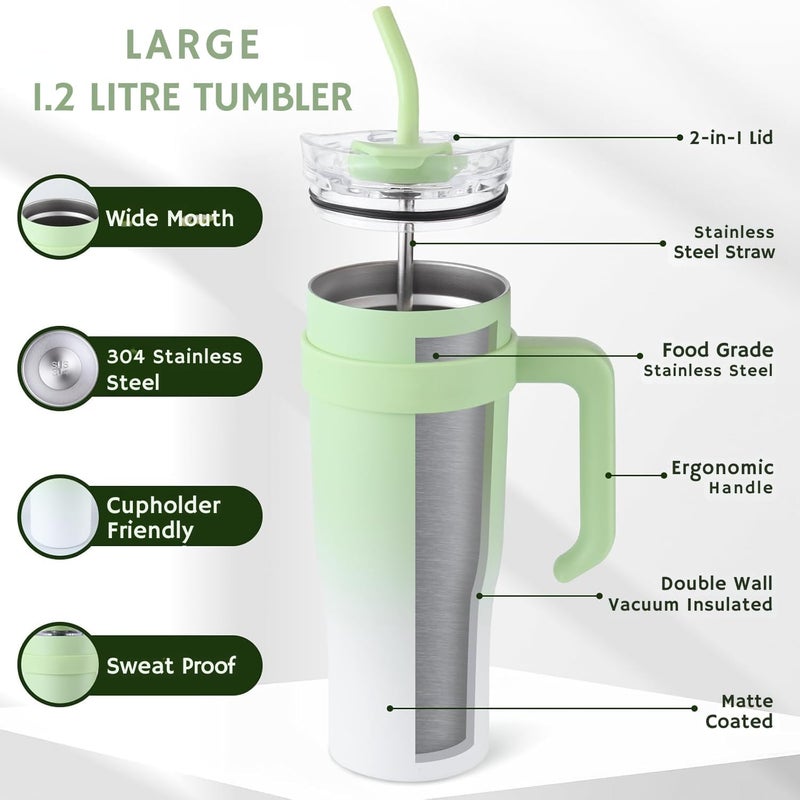 NAITIK CREATION 12L Stainless Steel Tumbler with Flip Lid Straw and Handle Insulated Cup LeakProof Travel Mug for Hot Cold Drinks Perfect for Gym Office Travelling Multi Colors - Image 5