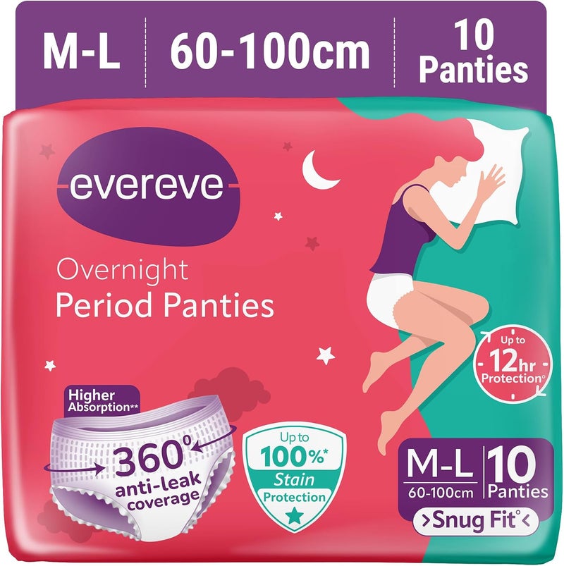 Ultra Absorbent Disposable Period Panties, M-L, 10's Pack, 0% Leaks, Sanitary Protection For Women & Girls, Maternity Delivery Pads, 360? Protection, Postpartum & Overnight Use, Heavy Flow