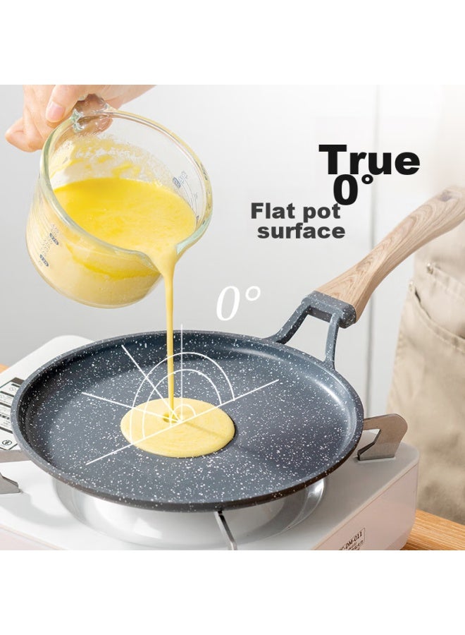 Onlycook Non-Stick Frying Pan, Household Pancake Griddle, Steak Pan, Pancake Maker, Crepe Pan - Image 1