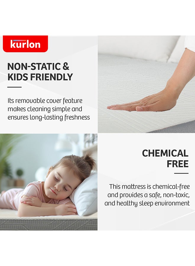 Kurlon مرتبة كيرل-أون المزدوجة | راحة مزدوجة | دعم ناعم وصلب | مرتبة مزدوجة قابلة للعكس | رغوة عالية المرونة (HR) | مرتبة سرير بحجم فردي | 200×90×20 سم | ضمان 10 سنوات - Image 5