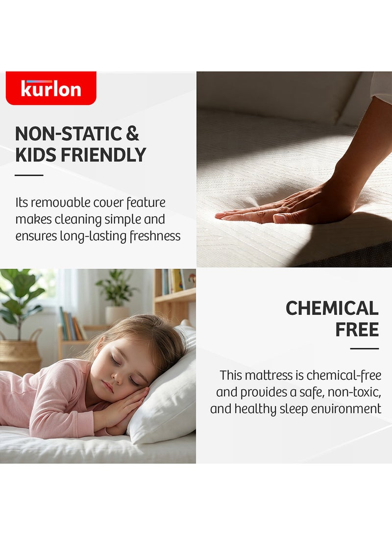 Kurlon Dual Roll Pack | Dual Comfort Soft and Firm Reversible | HR Foam Mattress for full spinal support| Kids-friendly | Non-Static & Hypoallergenic | 200x90x20 - Image 5