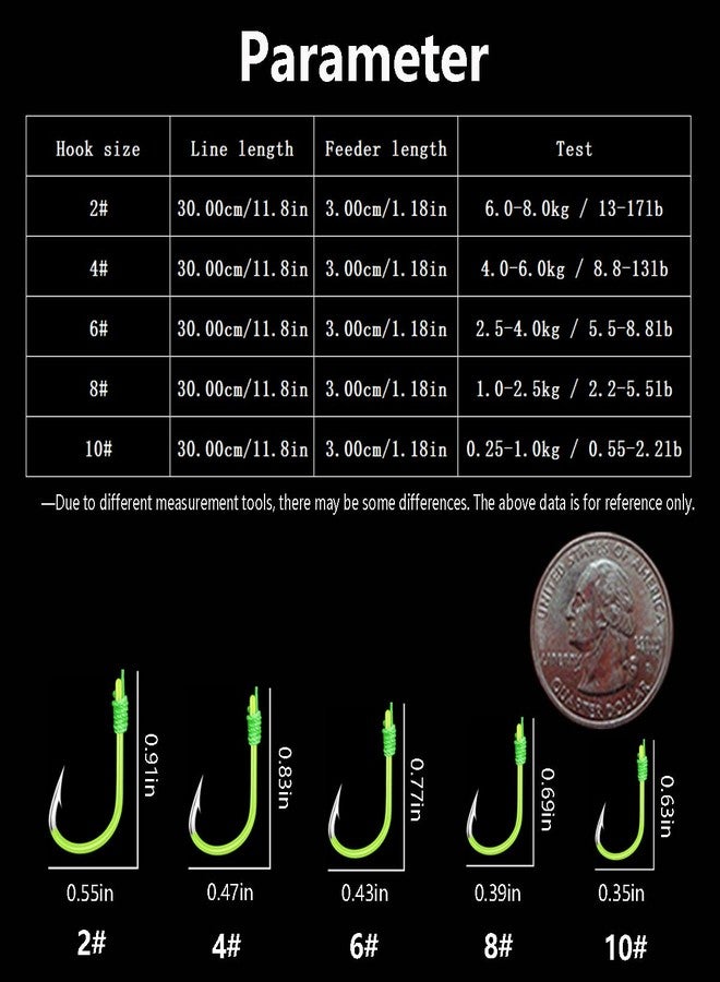 Dyxssm Spring Bait Cage Trap Fishing Hooks, Drum Spring Feeder Carp Fishing Baits Hook (5pcs, 10#) - Image 2
